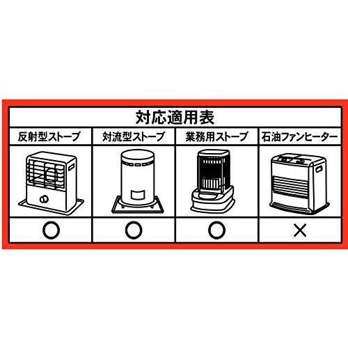 【即発送】グリーンライフ 大型ストーブガード 業務用、対流型ストーブ対応 ホワイト SGL-80B ※北海道沖縄発送不可｜isles-store｜04