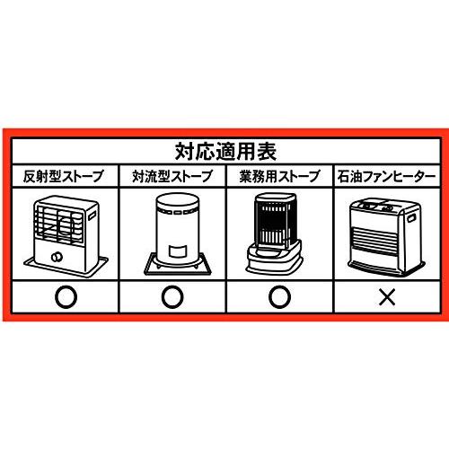 【即発送】グリーンライフ 大型ストーブガード 業務用、対流型ストーブ対応 ホワイト SGL-80B ※北海道沖縄別途送料_3