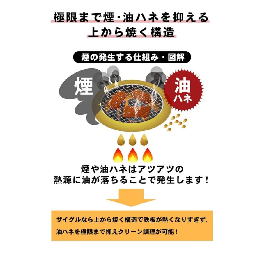 即発送】ナカノチャンネル ザイグル 最新型 サークル炙輪 ハーフ