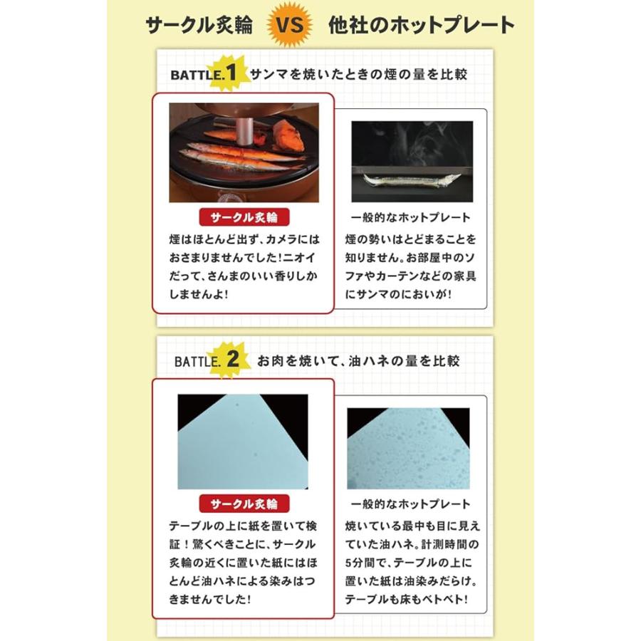 即発送】ナカノチャンネル ザイグル 最新型 サークル炙輪 ハーフ