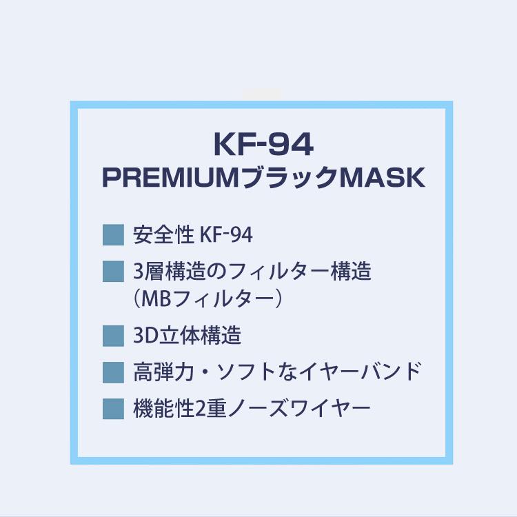 Kf94マスク 10枚入り ブラック不織布マスク 黒 Kf94マスク Kf94 韓国 四層構造 マスク 男女兼用 大型3d立体 感染予防 韓国製 超精密99 カット 使い捨て Acc Victoria Roi Mini By Ismoki 通販 Yahoo ショッピング