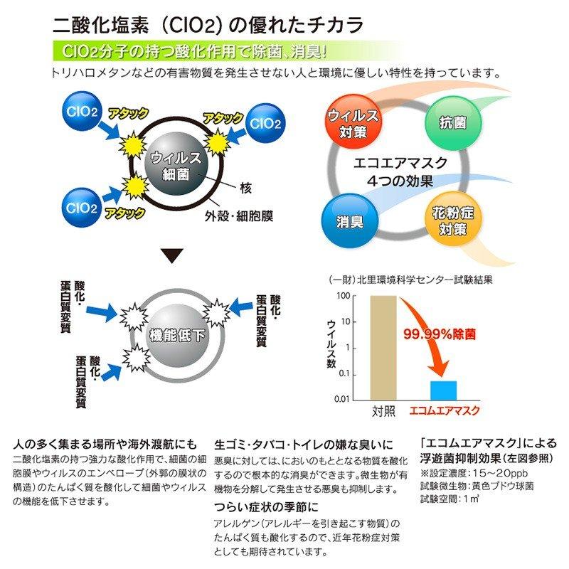 安心 日本製 10個セット マスク エコム エアマスク くまモン 空間除菌消臭 エアーマスク エコム カードタイプ ストラップ付 二酸化塩素 ウイルスシャットアウト｜isohcorp｜04