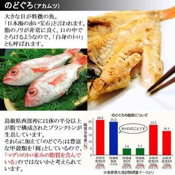 お中元 夏ギフト 誕生日 プレゼント ギフト 2026 食べ物 グルメ 70代 80代 60代 ギフト 詰め合わせ |  | 02