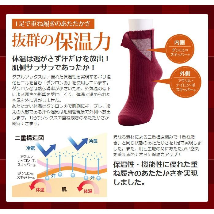 防寒靴下・ひだまり・ダブルソックス紳士用(二重構造編み) [ＤＭ便] |  | 01