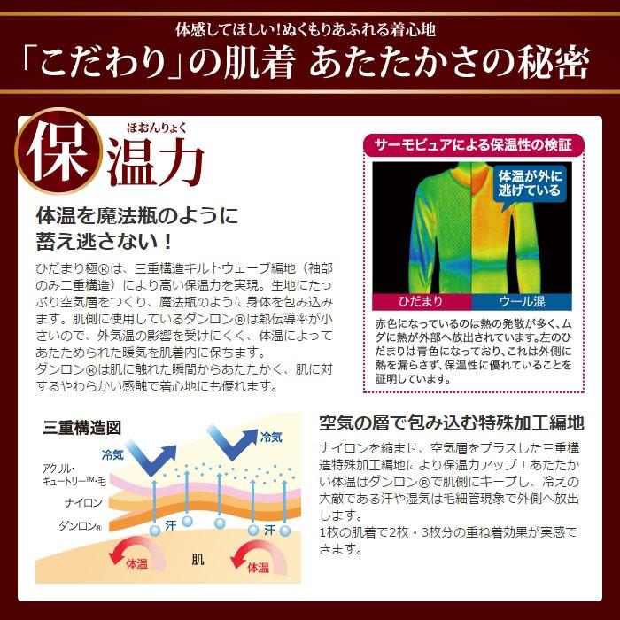 [取り扱い終了] 防寒肌着・ひだまり・極(きわみ)　紳士(長袖Ｕ首・ズボン下)・婦人(８分袖インナー・スラックス下)　(三重構造編み(袖部は二重)) |  | 02