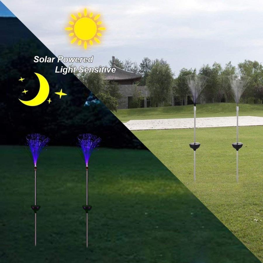 送料590円 庭 玄関先 ガーデンライト 照明 イルミネーション 飾り 芝生 装飾 照明 ソーラー Led 屋外 光ファイバー センサーで自動点灯 45yt754hgf Isozaki Store 通販 Yahoo ショッピング