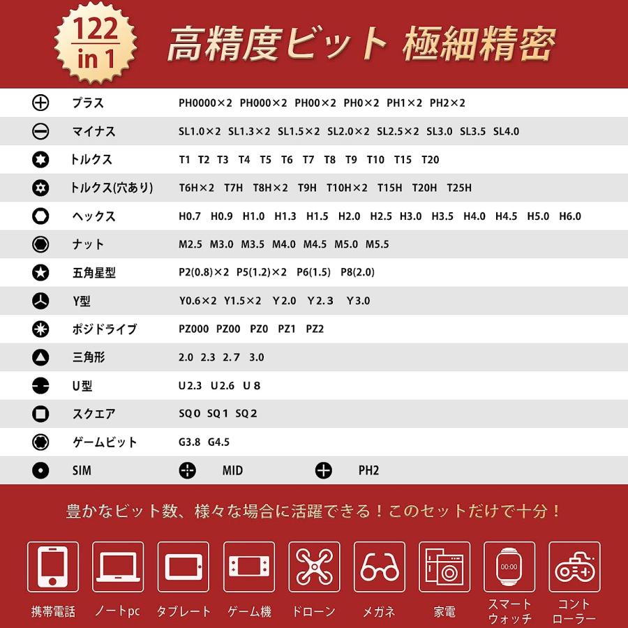ドライバー 122点 セット 精密ドライバー 特殊 98 ビット 工具 ドライバー 122点 セット 精密ドライバー 特殊 98 ビット 工具