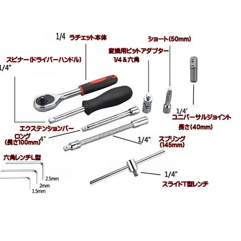 送料690円 ソケットレンチセット 工具セット ラチェットレンチ