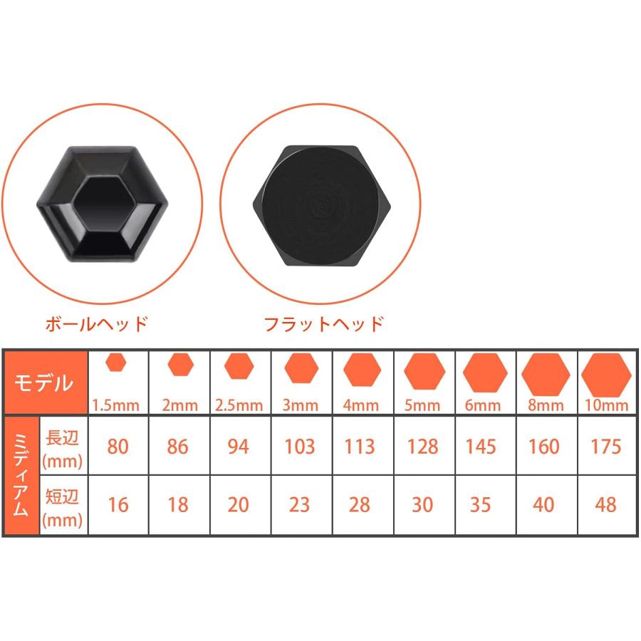 六角レンチセット 六角棒レンチ ロング 9個セット ヘックスレンチ ヘクス 6角 ボールポイント｜isozaki-store｜02