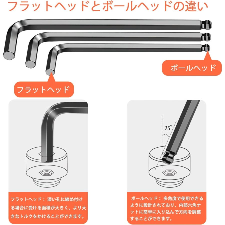 六角レンチセット 六角棒レンチ ロング 9個セット ヘックスレンチ ヘクス 6角 ボールポイント｜isozaki-store｜04