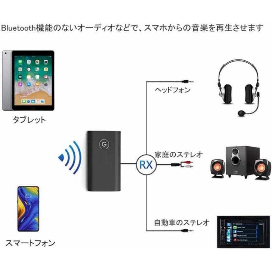 Bluetooth5.0 トランスミッター レシーバー 1台2役 送信機 受信機 充電式 無線 ワイヤレス 3.5mm オーディオスマホ テレビ TX｜isozaki-store｜03