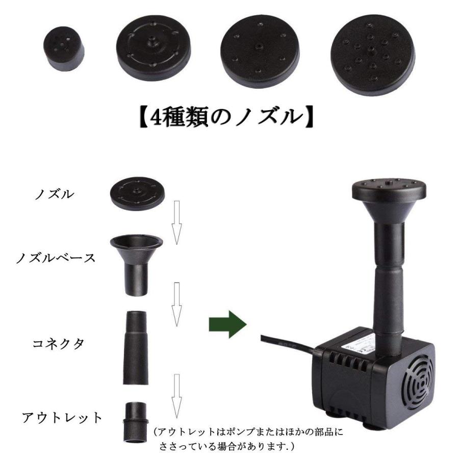 送料690円 ソーラー 噴水 ソーラー 池 ポンプ 庭の噴水用 省エネ 池