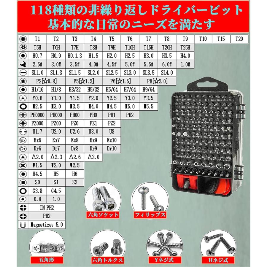 lovi3点セット お買い得価格 送料690円 ドライバー 138点 セット 精密ドライバー 特殊 ビット 工具
