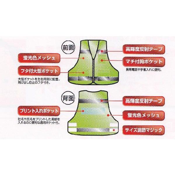 パトベスト タイプI　　　　　　　　　　　　　　　 |  | 05