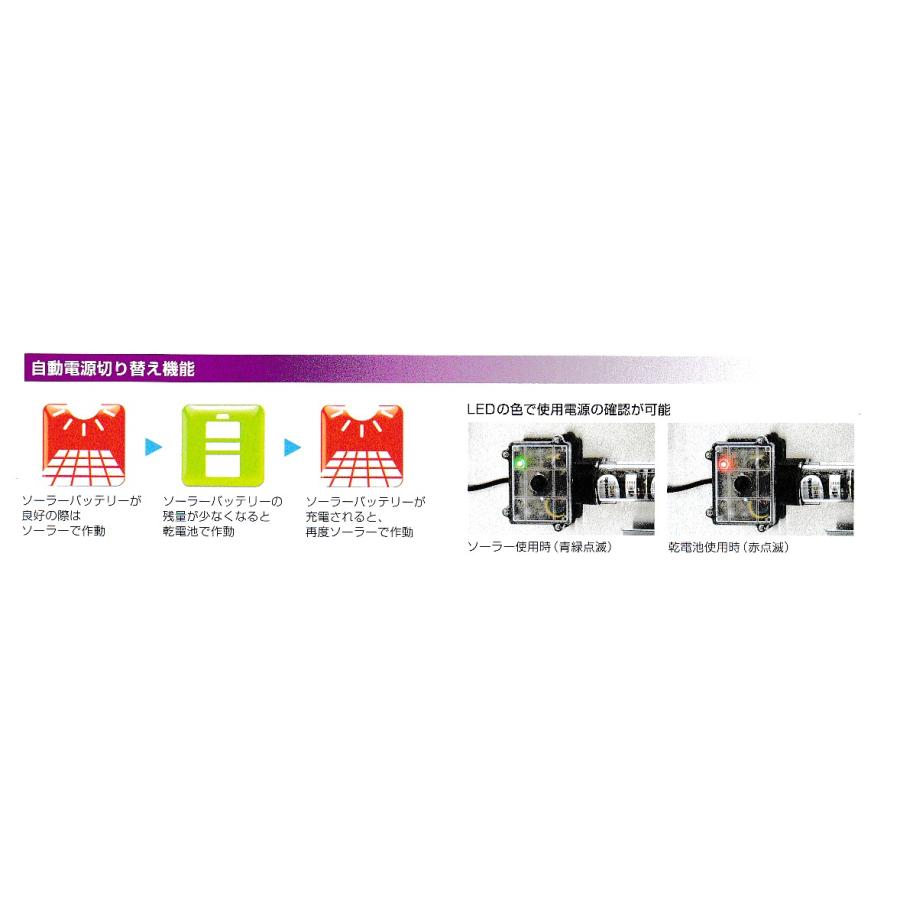 LED矢印板　2WAYアロー　赤色発光 |  | 01
