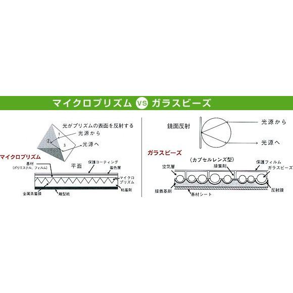 雨合羽　スパーウェイNo2 |  | 04