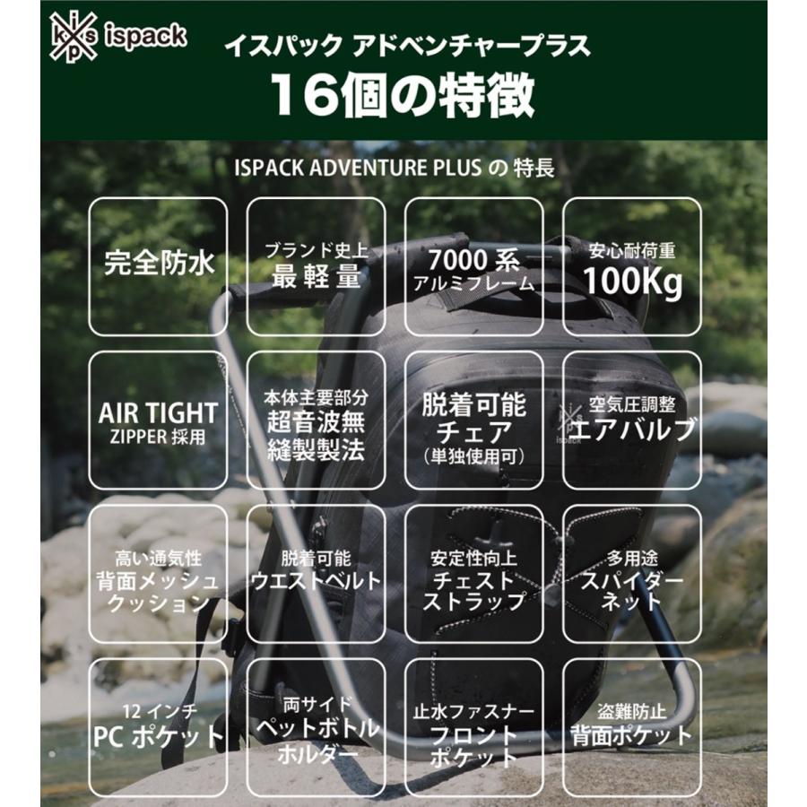 ISPACK イスパック ADVENTURE PLUS アドベンチャープラス BLACK/GREY ブラック　IS-WP703 |  | 07