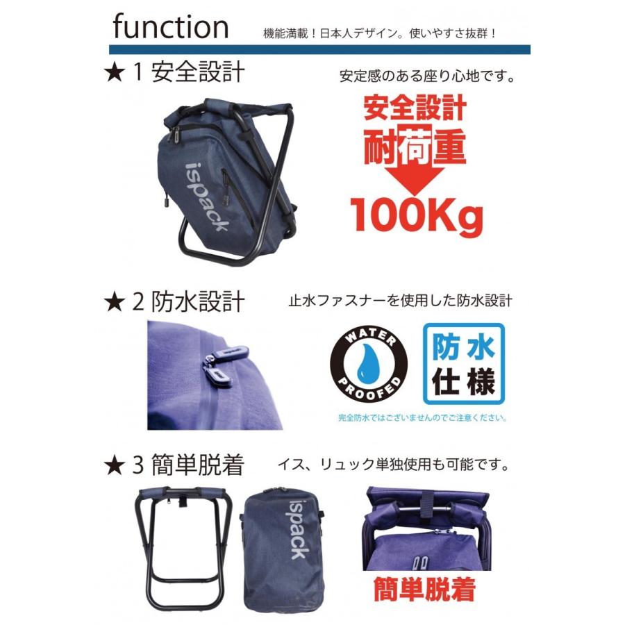 イスパック ネオキャンバス イス リュック 座れる 防水 便利 イス付きリュック 座れるリュック |  | 03