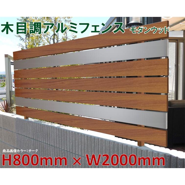 アルミフェンス 格子 木目調 キット商品 H800フェンス モダンウッド チーク 高さ80cm 目隠し部分 幅2ｍ アイエスアイサービス 通販 Yahoo ショッピング
