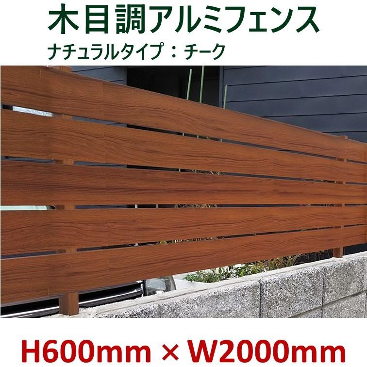 アルミフェンス 簡単組立 木目調 キット商品 H600フェンス （訳ありセール格安） チーク 高さ60cm ×幅2ｍ 一部予約販売 目隠し部分