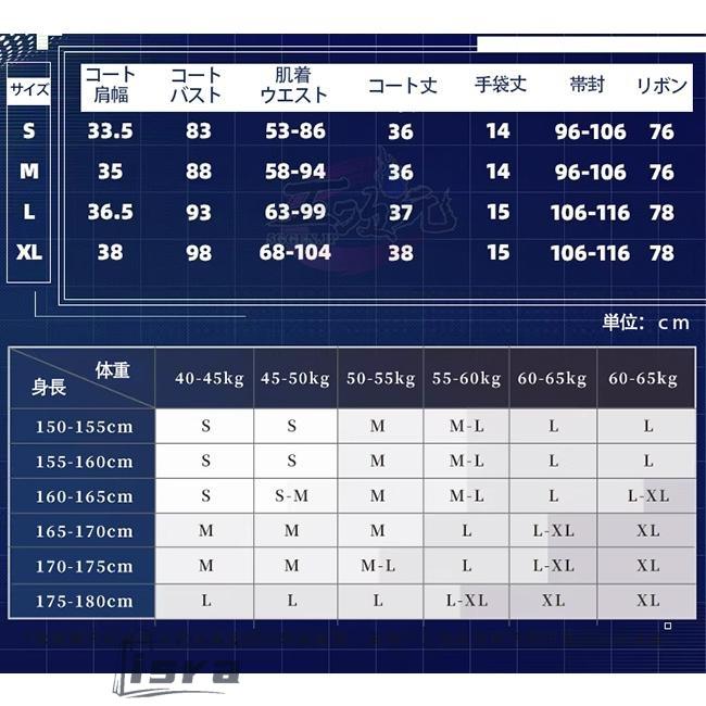 三分妄想 　valorant　コスプレ　ジェット　衣装　※ウィッグ　靴　追加可_12