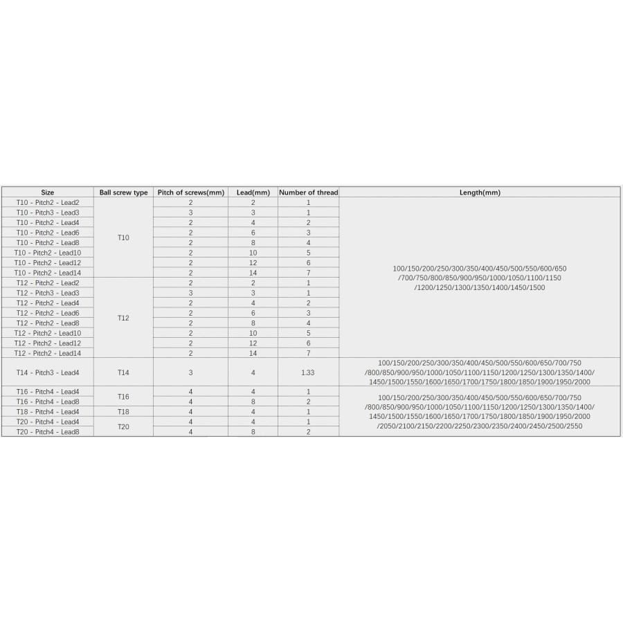 精密T16 16mmリードネジ1750mm/68.9