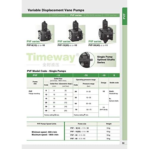 pvf-pvf-20-35-10s-7-12-7mm-pvf-20-35-10s