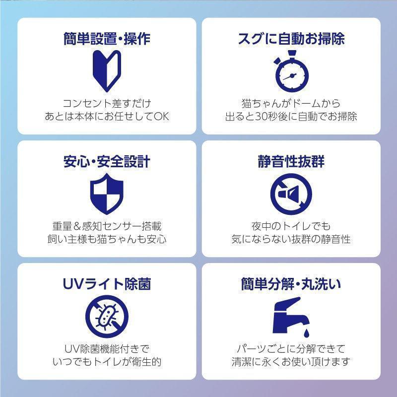 猫 トイレ 全自動トイレ 猫用 トイレ 大型 多頭飼い 猫トイレ本体 おしゃれ 猫 自動トイレ消臭 猫砂 掃除 飛び散り防止 UV消毒 掃除簡単 重量監視 ねこ ネコ