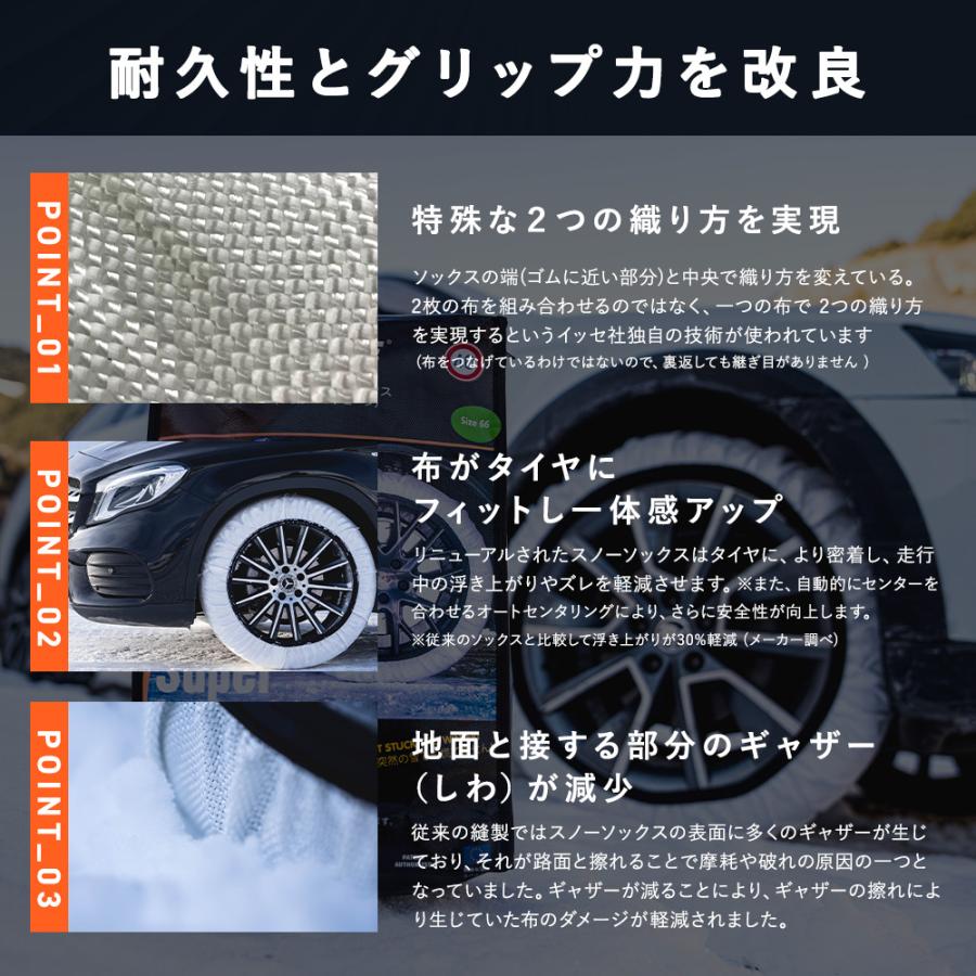 ISSE（イッセ） 布製 タイヤチェーン 布チェーン 布 スノーソックス