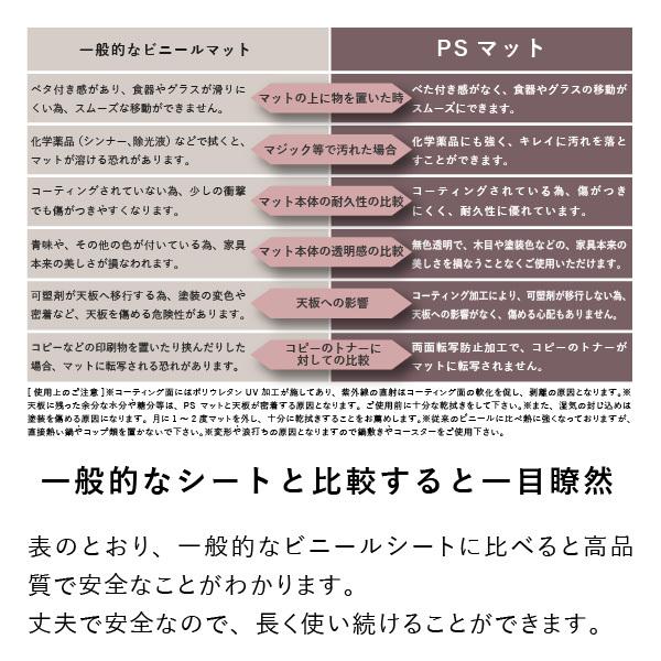 デスクマット 保護マット キズ防止 フルール70 専用｜isseikifurnitureshop｜08