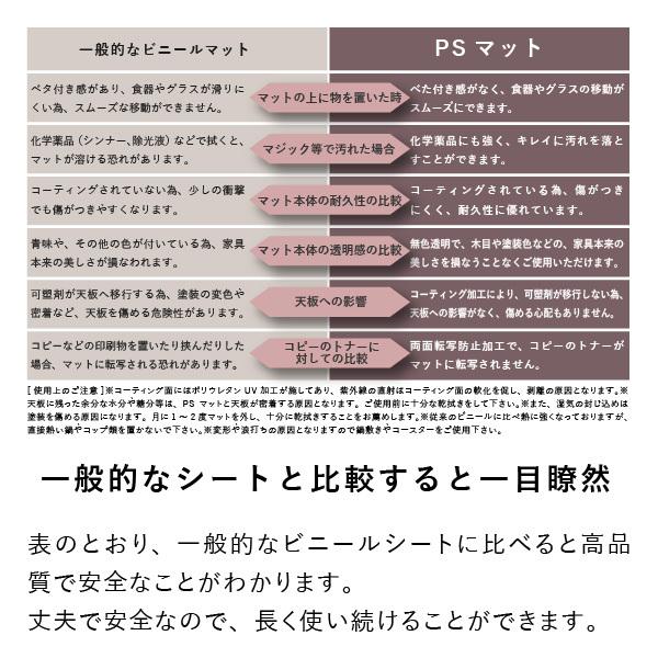 【PSマットのみ】 エラン119 センターテーブル 専用保護マット テーブルマット 傷防止マット キズ防止 |  | 07