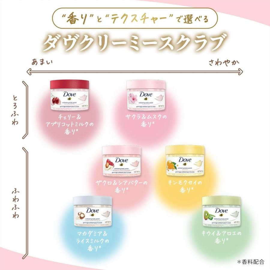 Dove クリーミーボディスクラブ ダヴ (Dove) クリーミースクラブ