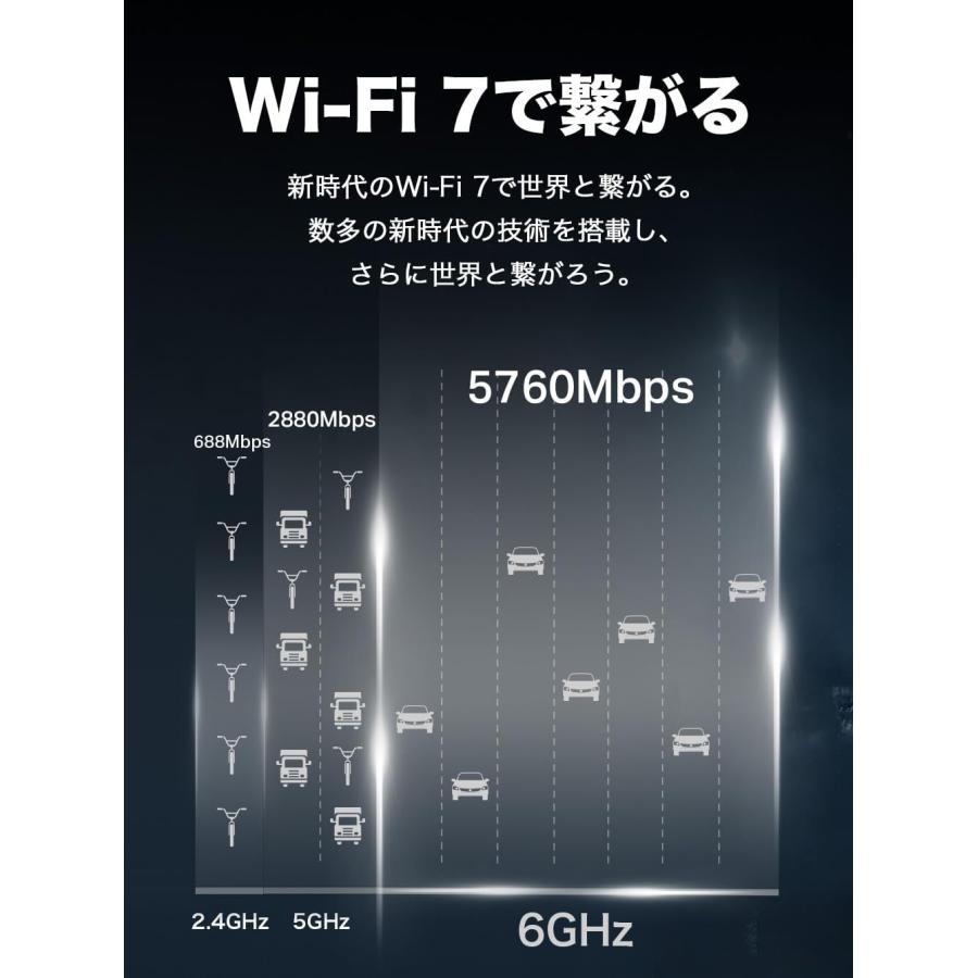 TP-Link WiFi 7 無線LAN ルーター WiFi7 BE9300 320MHzトライバンド 802.11be 5760Mbps (6GHz) + 2880Mbps(5GHz) + 688Mbps (2.4GHz) 2.5Gbps Archer BE550/Aの画像