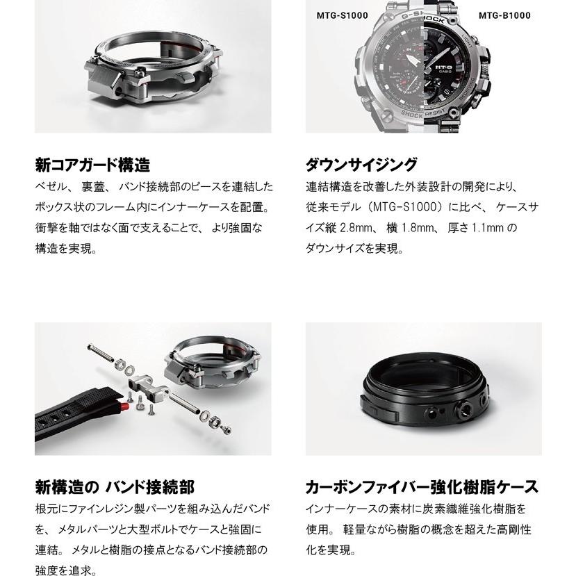 G-SHOCK Gショック MTG-B1000B-1A4JF アナログ ブルートゥース 電波