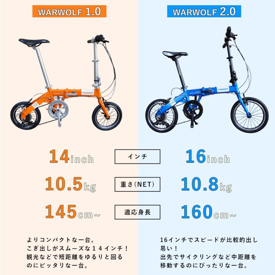 折り畳み自転車 14インチ 軽量アルミ コンパクト 小径車 Shimano シマノ7速 車載 輪行 TRINX WARWOLF 1.0｜isshoudou｜04