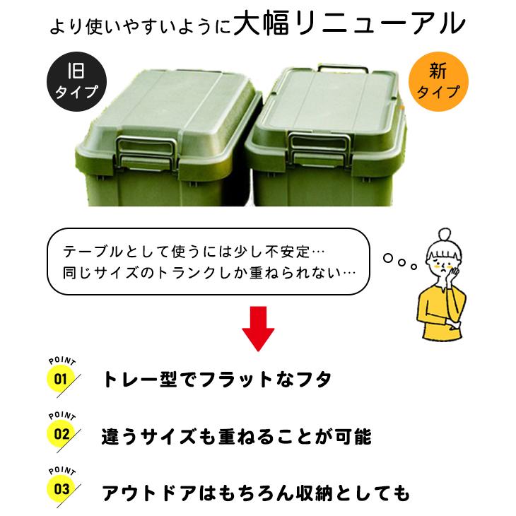 収納ボックス コンテナボックス 蓋付き トランクカーゴ おしゃれ 収納ボックス コンテナボックス 蓋付き トランクカーゴ おしゃれ