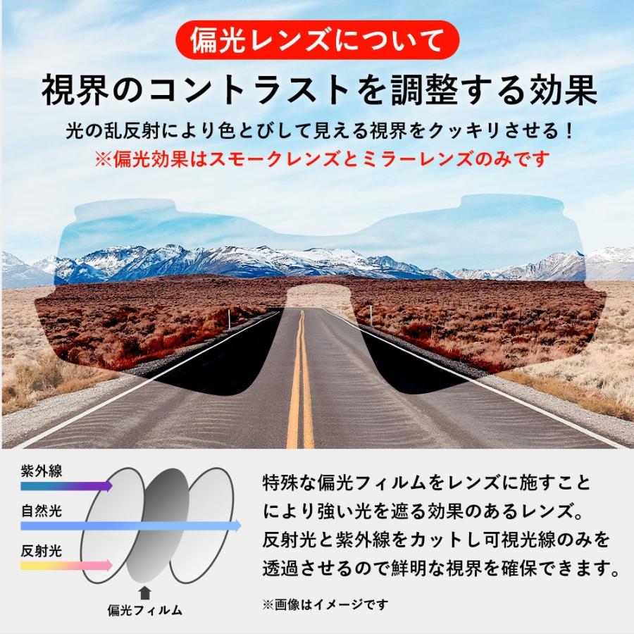 ROCKBROS スポーツサングラス 偏光レンズ ミラー クリア UVカット