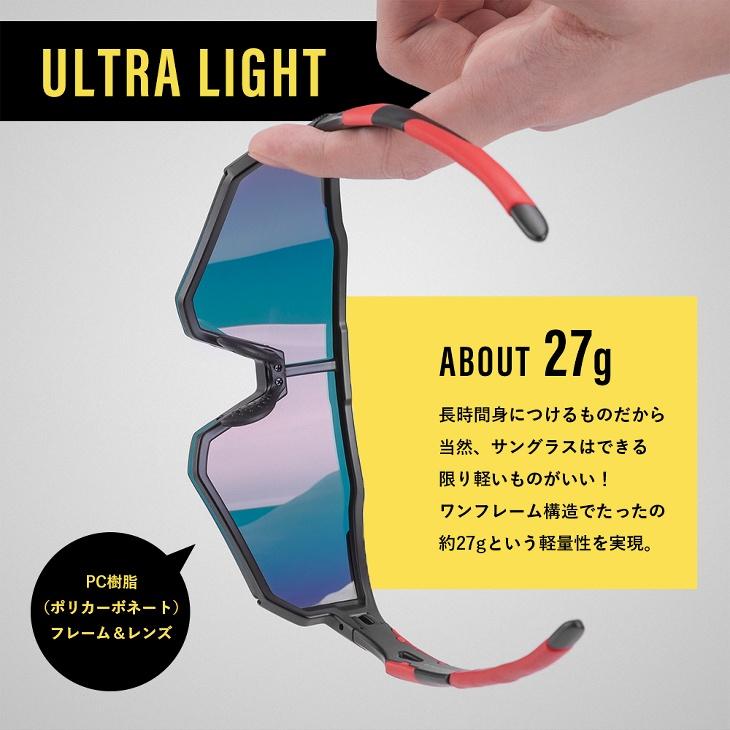 超軽量サングラス スポーツ サイクリング フルフレーム 調光レンズ
