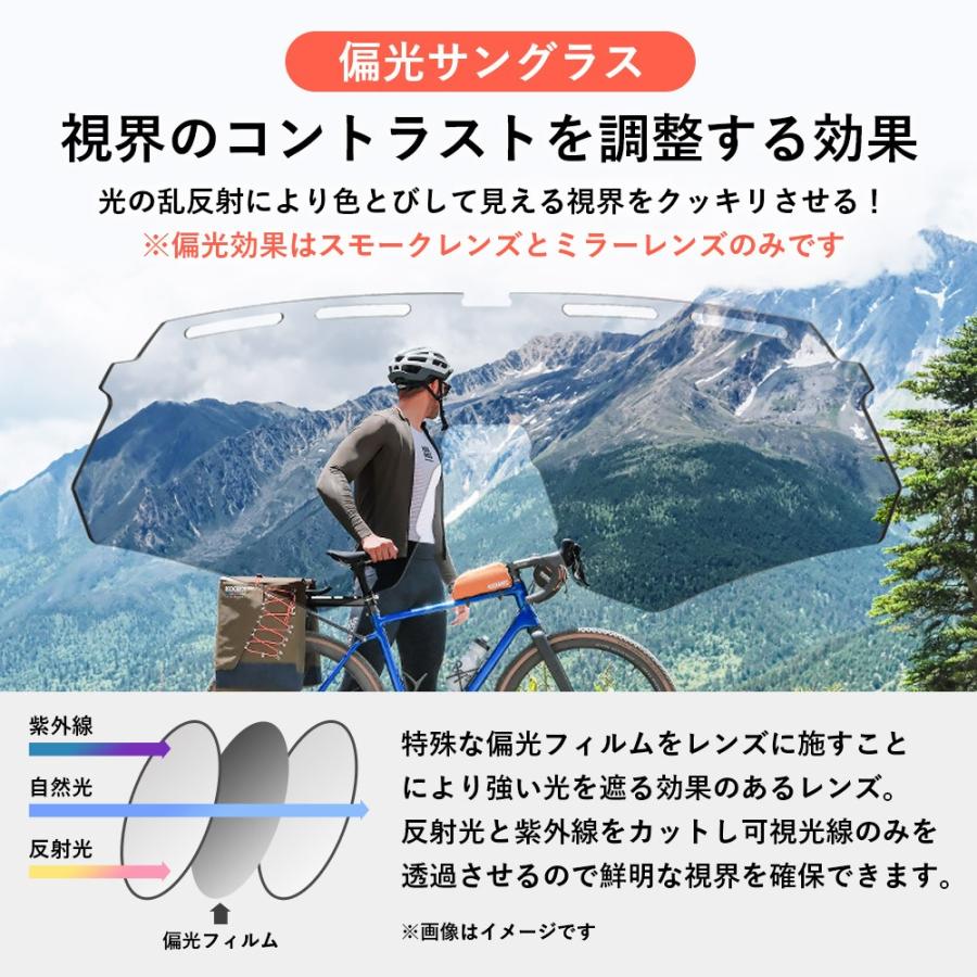 ROCKBROS スポーツサングラス 偏光レンズ ミラー クリア サイクリング