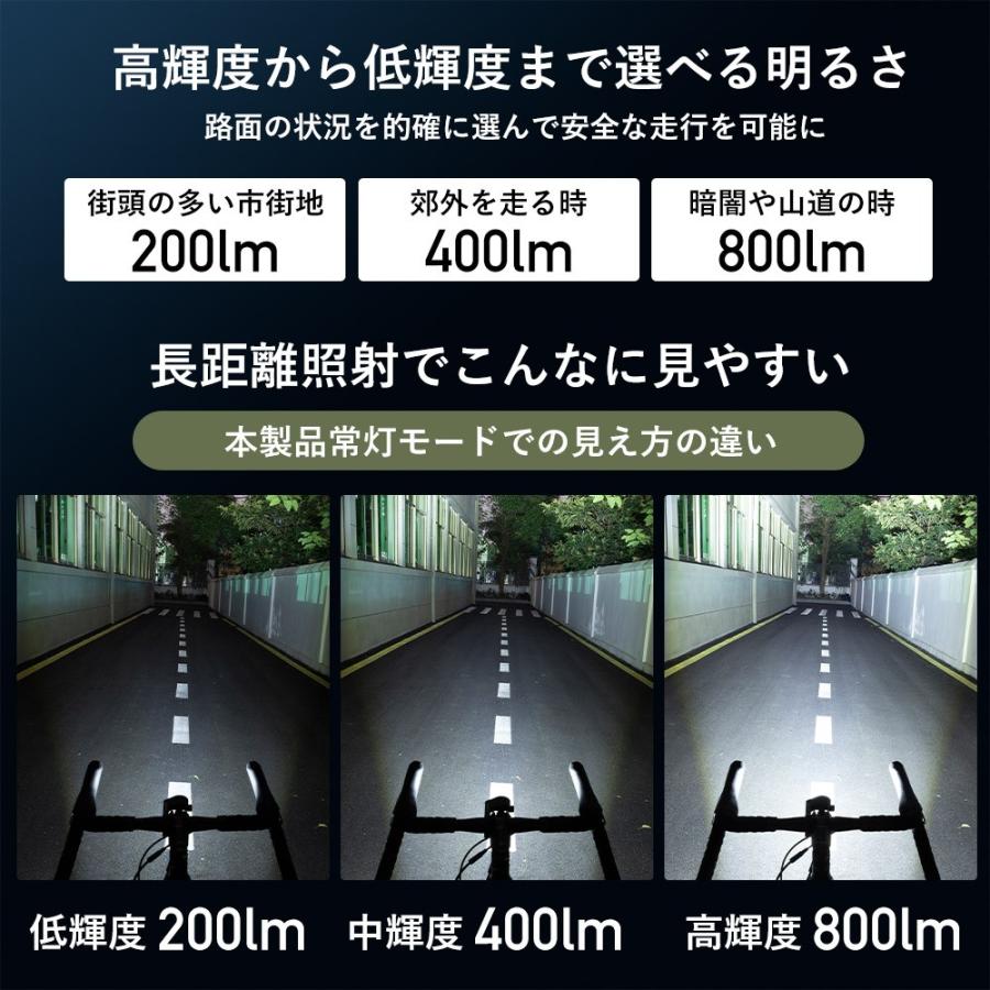 ROCKBROS 自転車 ライト フロント USB充電式 サイコン取り付け可