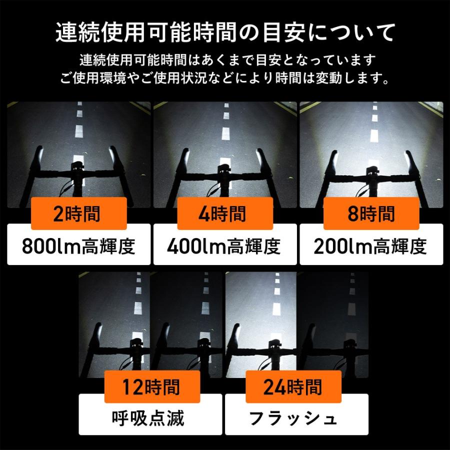 ROCKBROS 自転車 ライト フロント USB充電式 サイコン取り付け可