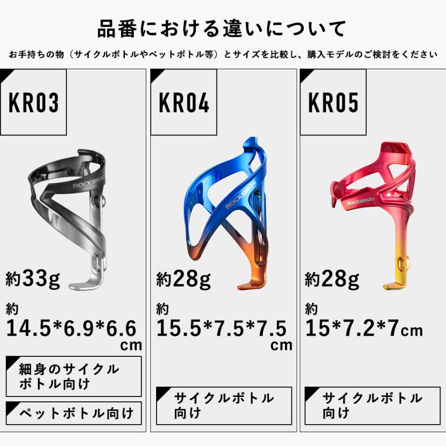 訳あり商品 ボトルケージ 自転車用 おしゃれ グラデーション メタリック 超軽量 耐久性 ポリカーボネートボトルケージ Topdental Com Ar
