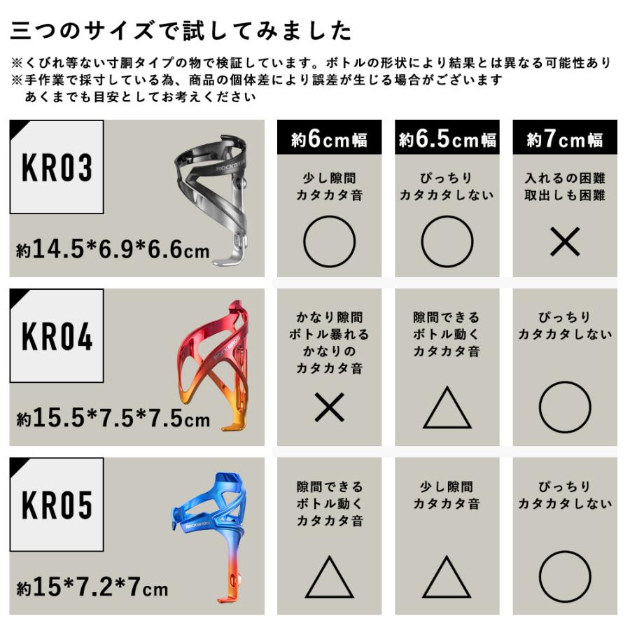 ボトルケージ 自転車用 おしゃれ グラデーション メタリック 超軽量 耐久性 ポリカーボネートボトルケージ｜isshoudou｜21