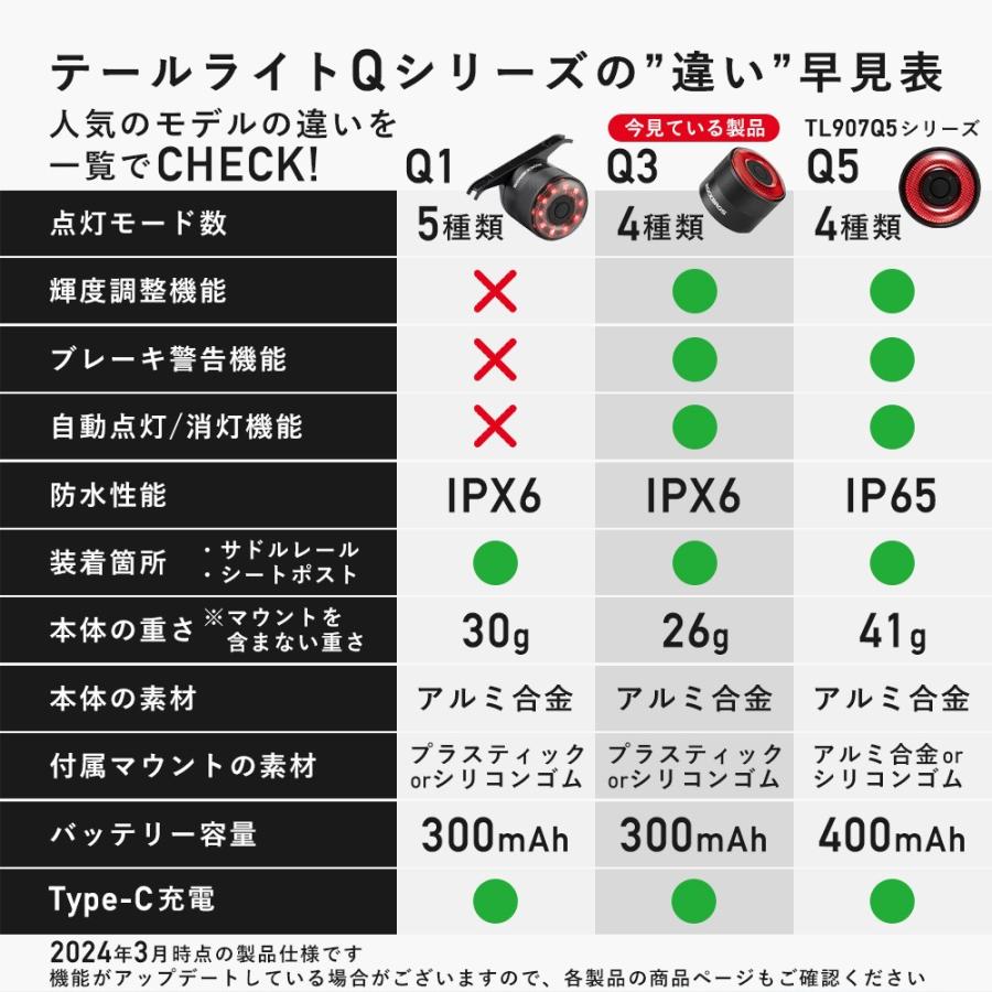 防犯・セキュリティ用品 SHImano LEDテールライト スマートテールライト ブレーキセンシング 明る