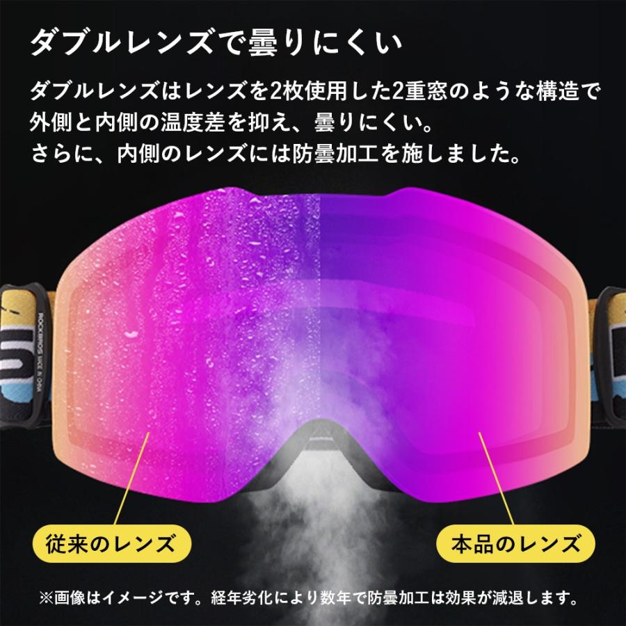 スキーゴーグル スノボ スノーゴーグル 大人用 ウィンタースポーツ向け 調光レンズ 偏光ミラーレンズ 防曇 非球面レンズ UV100％ 男女兼用