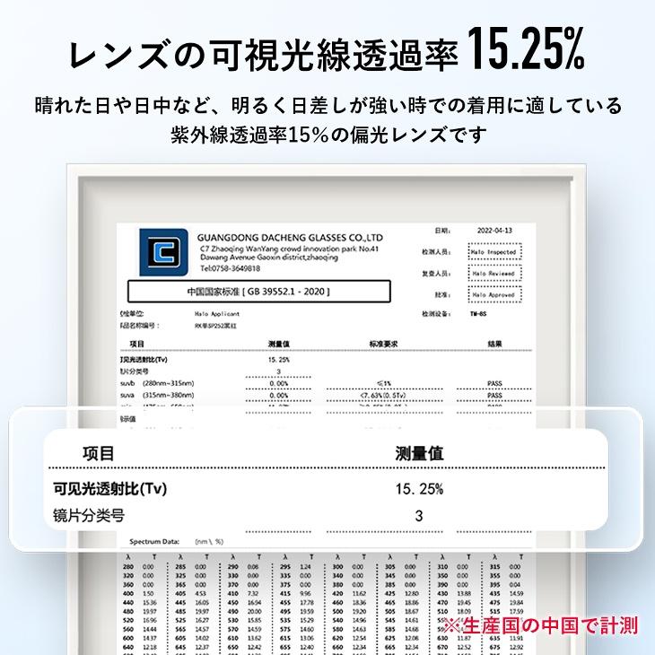 偏光サングラス スポーツサングラス ミラーレンズ 偏光レンズ