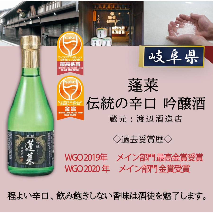 WGO受賞 大満足！ 小瓶6本飲み比べセット 日本酒 太平山 越後鶴亀