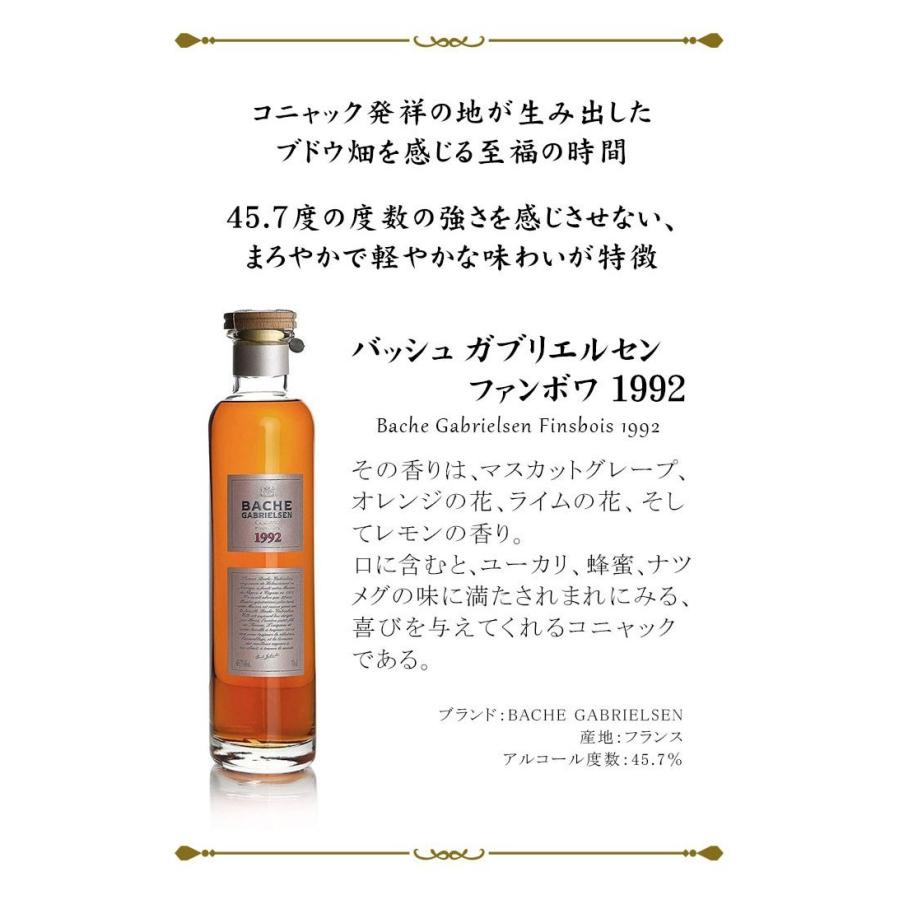コニャック ブランデー バッシュ ガブリエルセン ファンボワ 1992