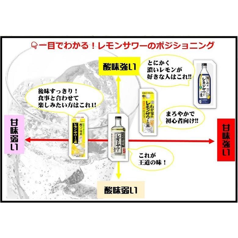 合同酒精 酎ハイ専科 レモンサワーの素 25％ パック 1800ml 1.8L 6本 1
