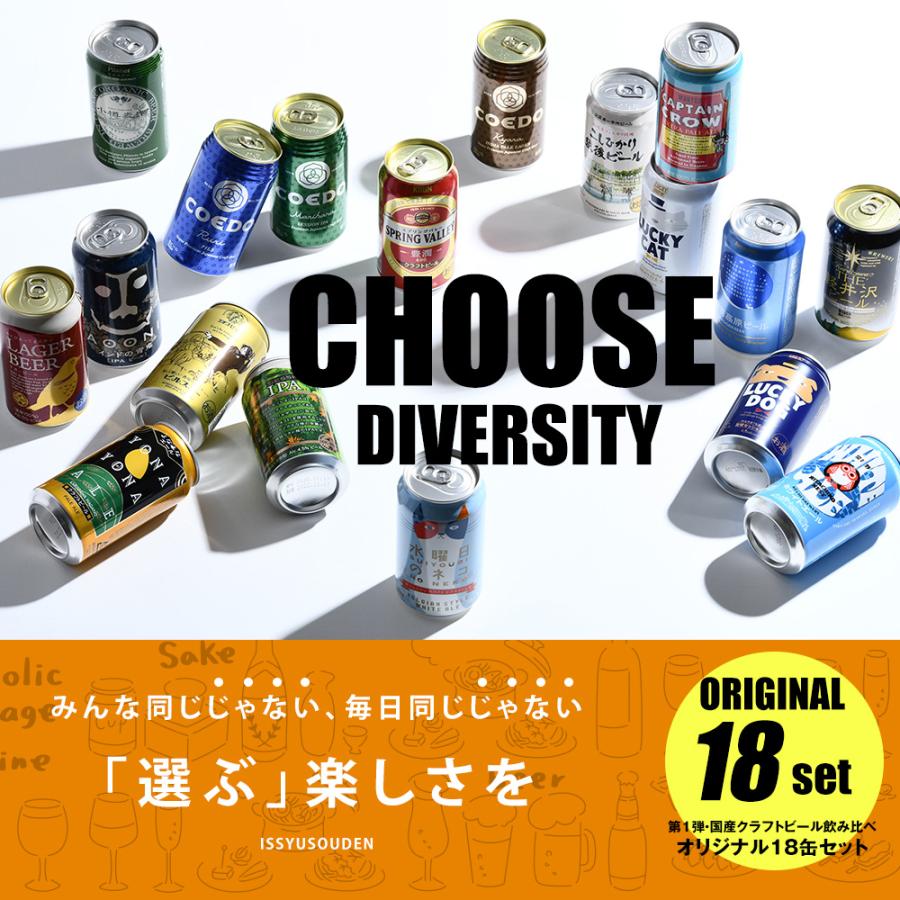 お祝い ビール 国産クラフトビール 逸酒創伝飲み比べ オリジナル 18本